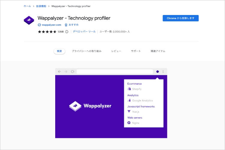 Google拡張機能wappalyzer