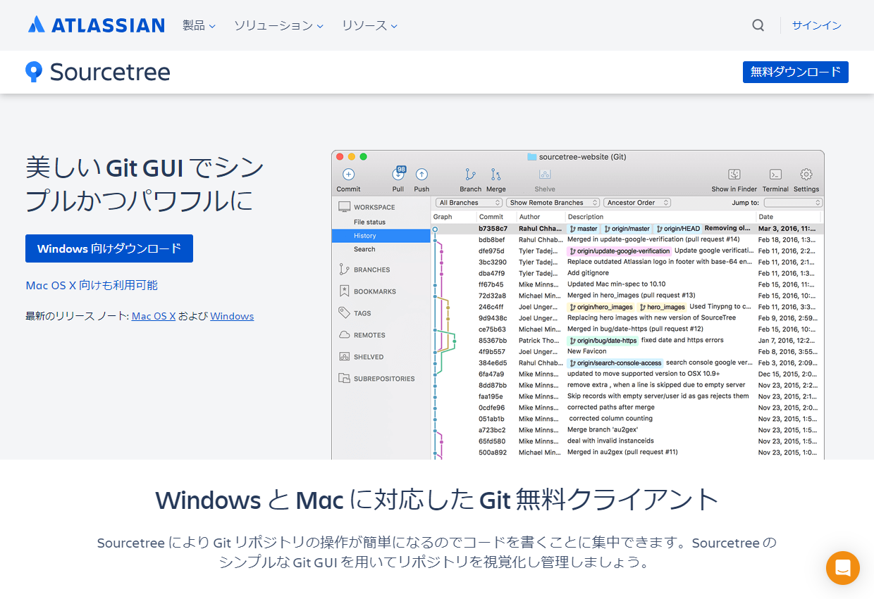 ソースツリー公式